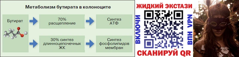 Бутират буратино  Нея 